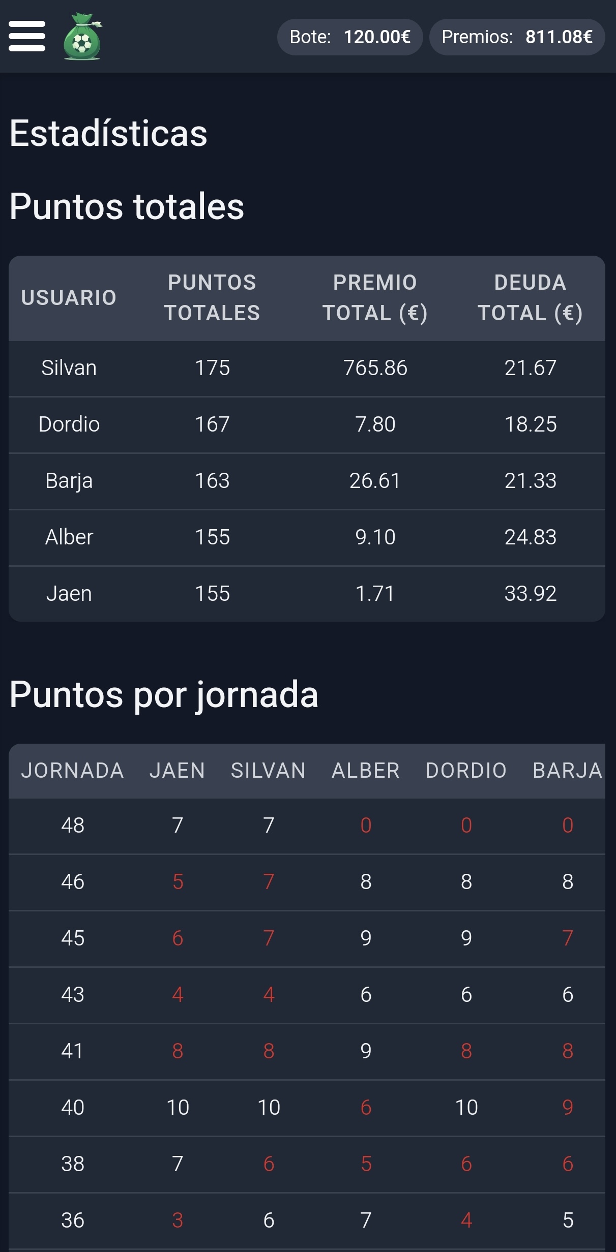 Ejemplo de creación de grupo